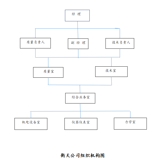 e31ce075ef47adf733ad52852b7c0af.png